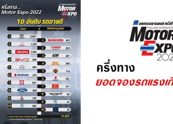 ครึ่งทาง MOTOR EXPO 2022 ยอดจองรถแรงเกินคาด