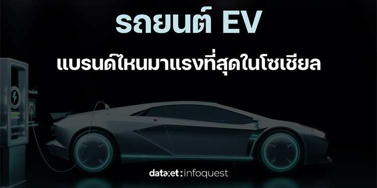 “รถยนต์ไฟฟ้า EV” แบรนด์ไหนมาแรงที่สุดในโซเชียล