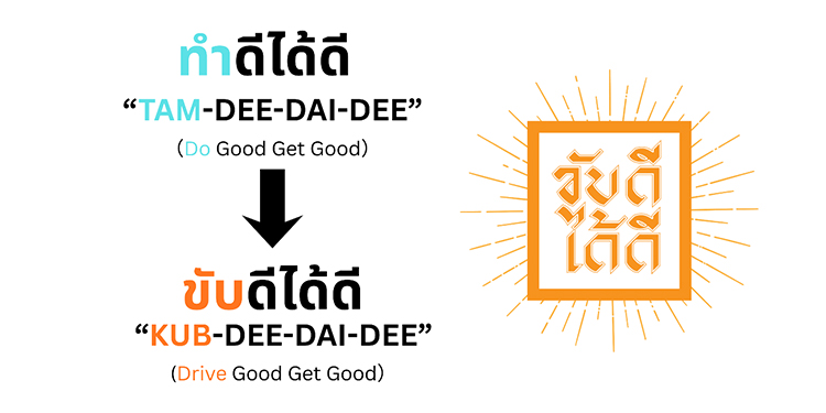 มูลนิธิโตโยต้า โมบิลิตี้ และฮอนด้า ผนึกความร่วมมือ เปิดตัวเฟสใหม่ของแคมเปญ “ขับดีได้ดี” ส่งเสริมความปลอดภัยทางถนนในประเทศไทยช่วงเทศกาลสงกรานต์