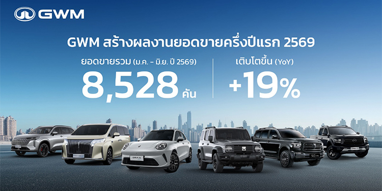 GWM เผยความสำเร็จยอดขายครึ่งปีแรกโต 19% พิสูจน์ความสำเร็จแนวคิด ‘All Powertrains’ มุ่งสู่การเป็นแบรนด์ยานยนต์จีนที่ได้รับความไว้วางใจสูงสุดในประเทศไทย